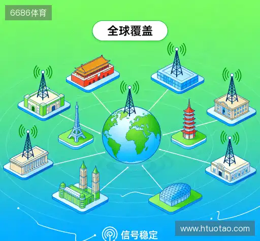 我们的品牌价值